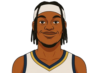 Myles Turner